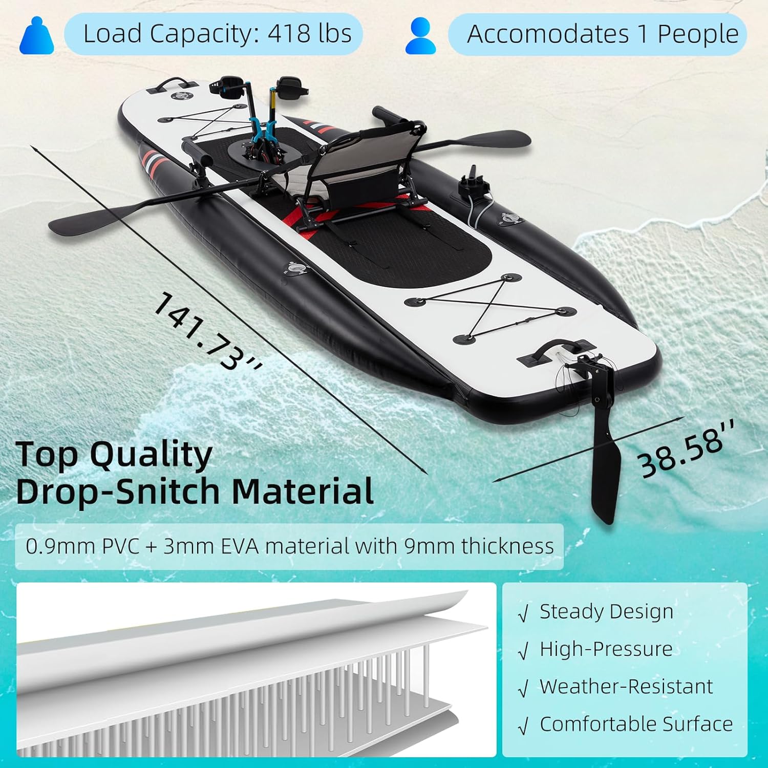 12ft Premium PVC Inflatable Fi - Fishing Kayak Seat reseña y precio