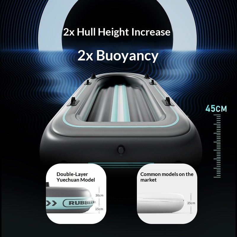 Inflatable Tandem Fishing Kaya - Fishing Kayak Inflatable reseña y precio