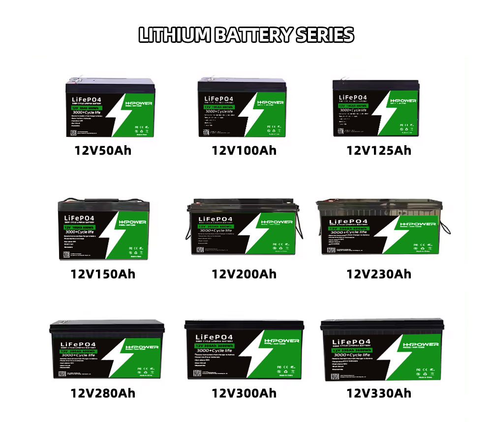 12V 300AH 600AH Deep Cycle Lit - Fishing Kayak Trolling Motor reseña y precio